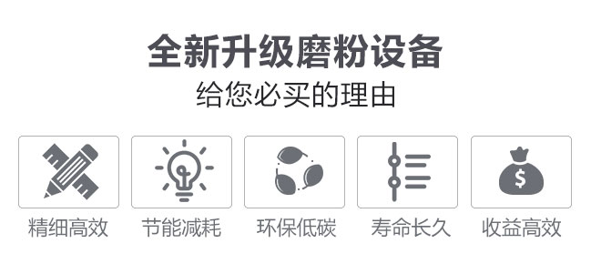 石灰石工业磨粉机优势