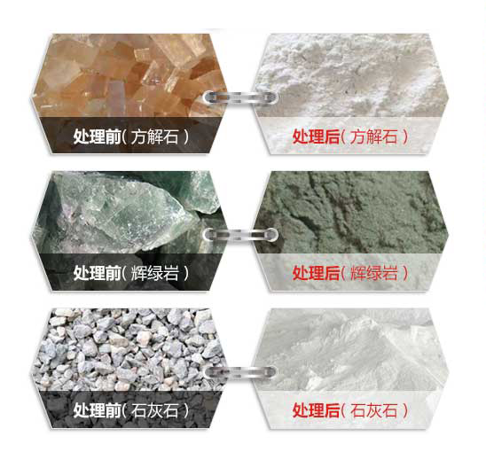 大理石磨粉设备应用领域