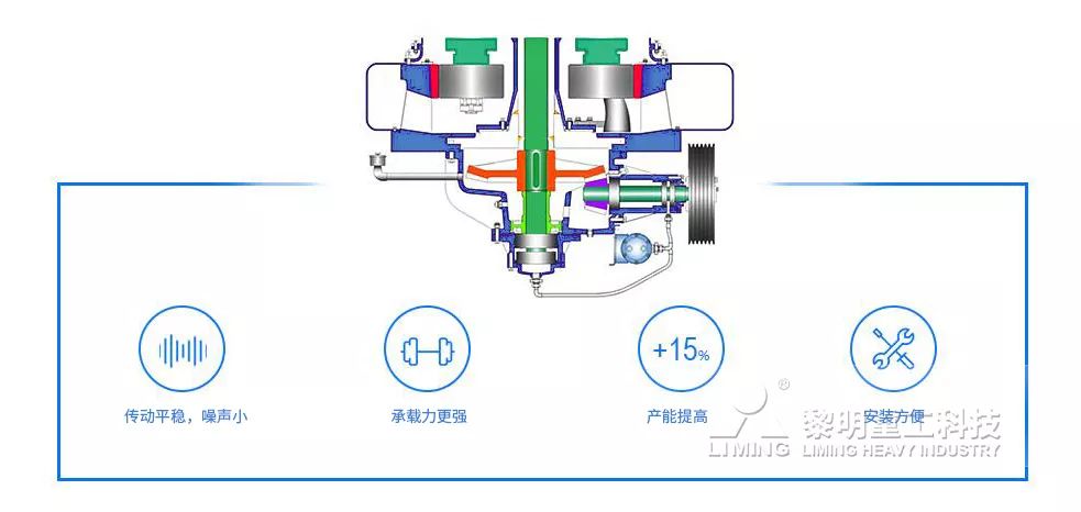 环保型锌灰磨粉机
