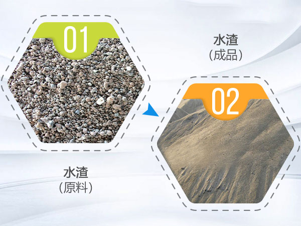 钢厂水渣磨粉设备