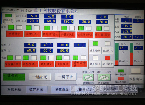 石灰石制粉
