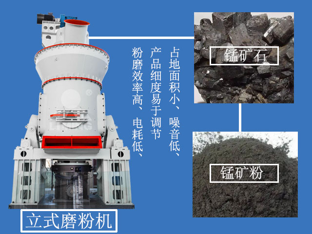 锰矿石磨粉机