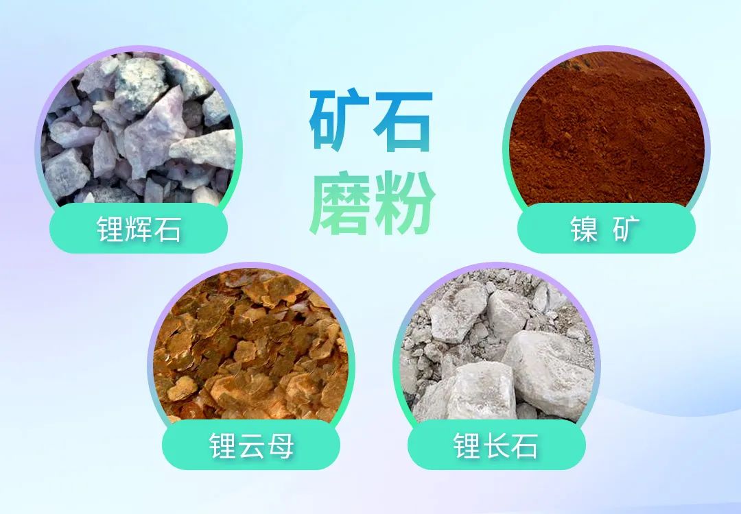 锂矿石磨粉