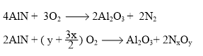 铝灰无害化处理