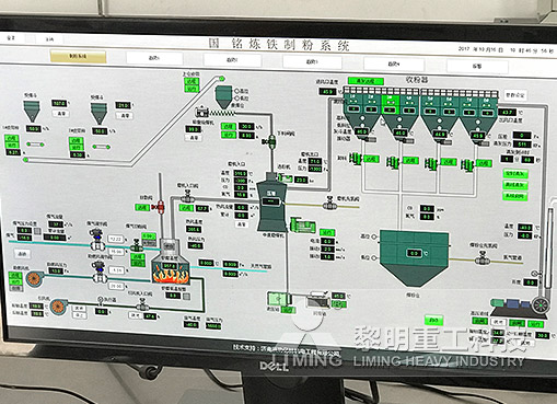 山东济钢高炉喷吹煤粉制备项目